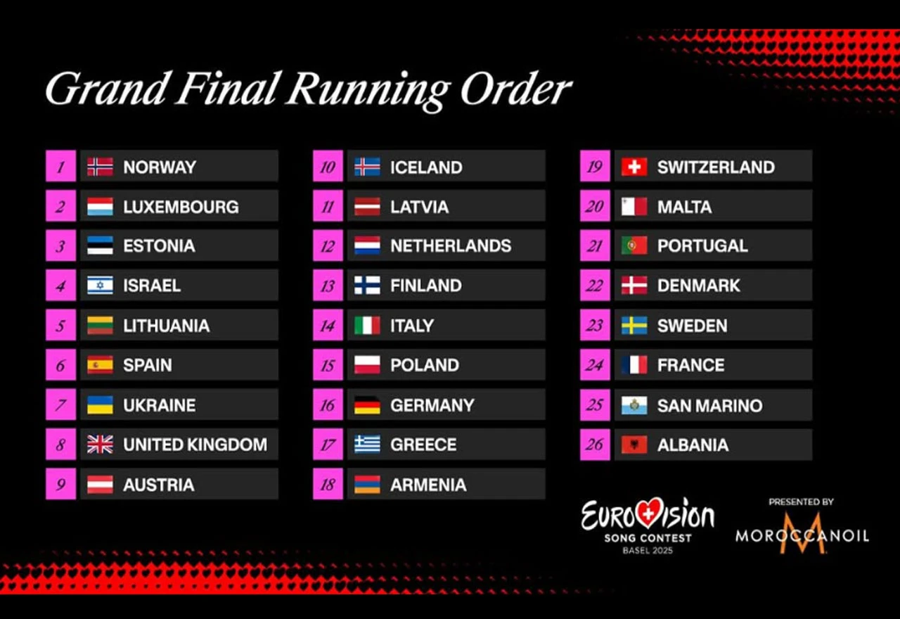 Večeras je finale Eurosonga: U konkurenciji 26 zemalja!