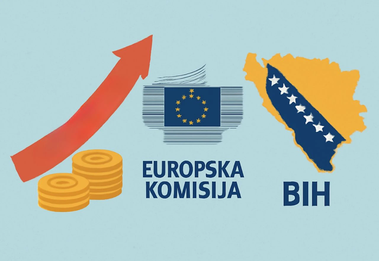 Europska komisija upozorava na usporavanje gospodarstva BiH i rast inflacije