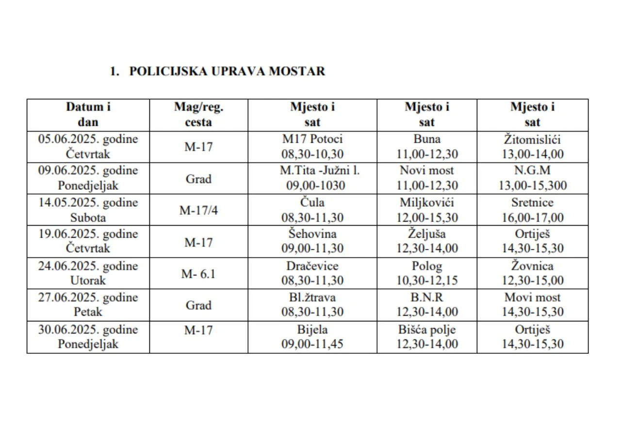 PU Mostar