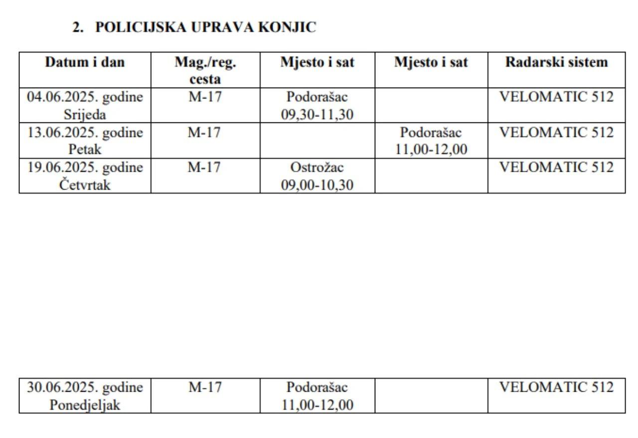PU Konjic