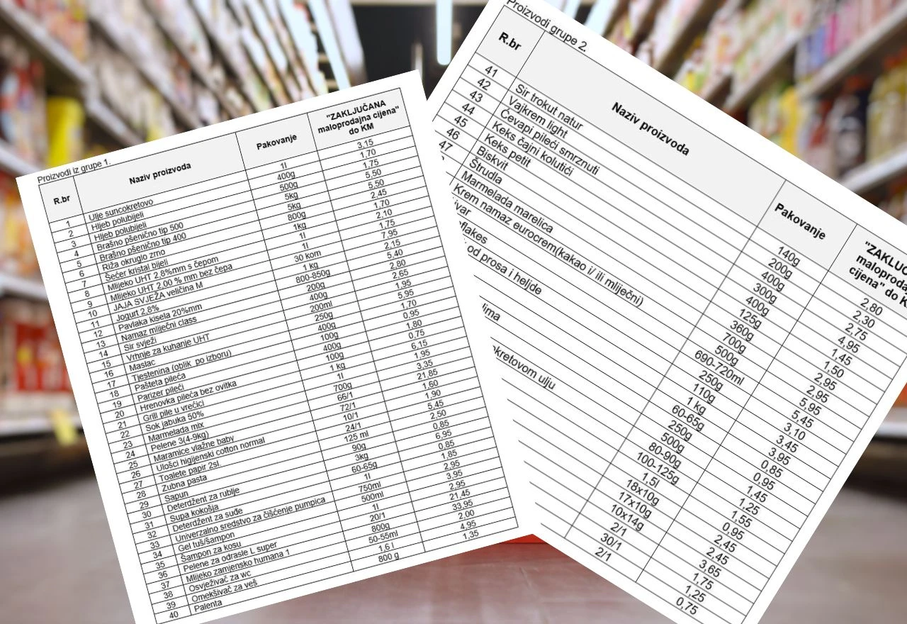 Vlada FBiH produžila mjeru "zaključavanja" cijena za 65 proizvoda