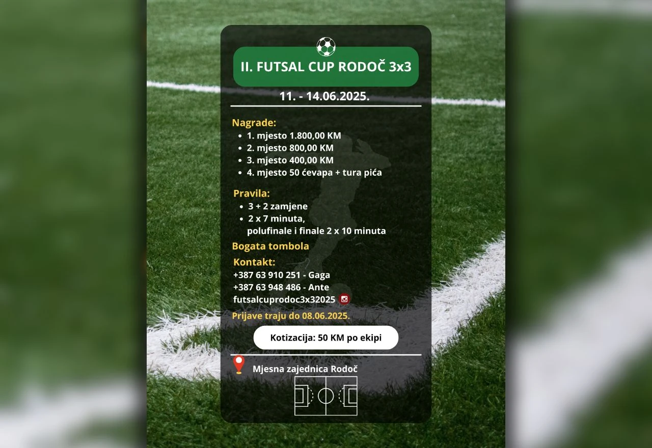 3x3 futsal turnir u Rodoču od 11. do 14. lipnja