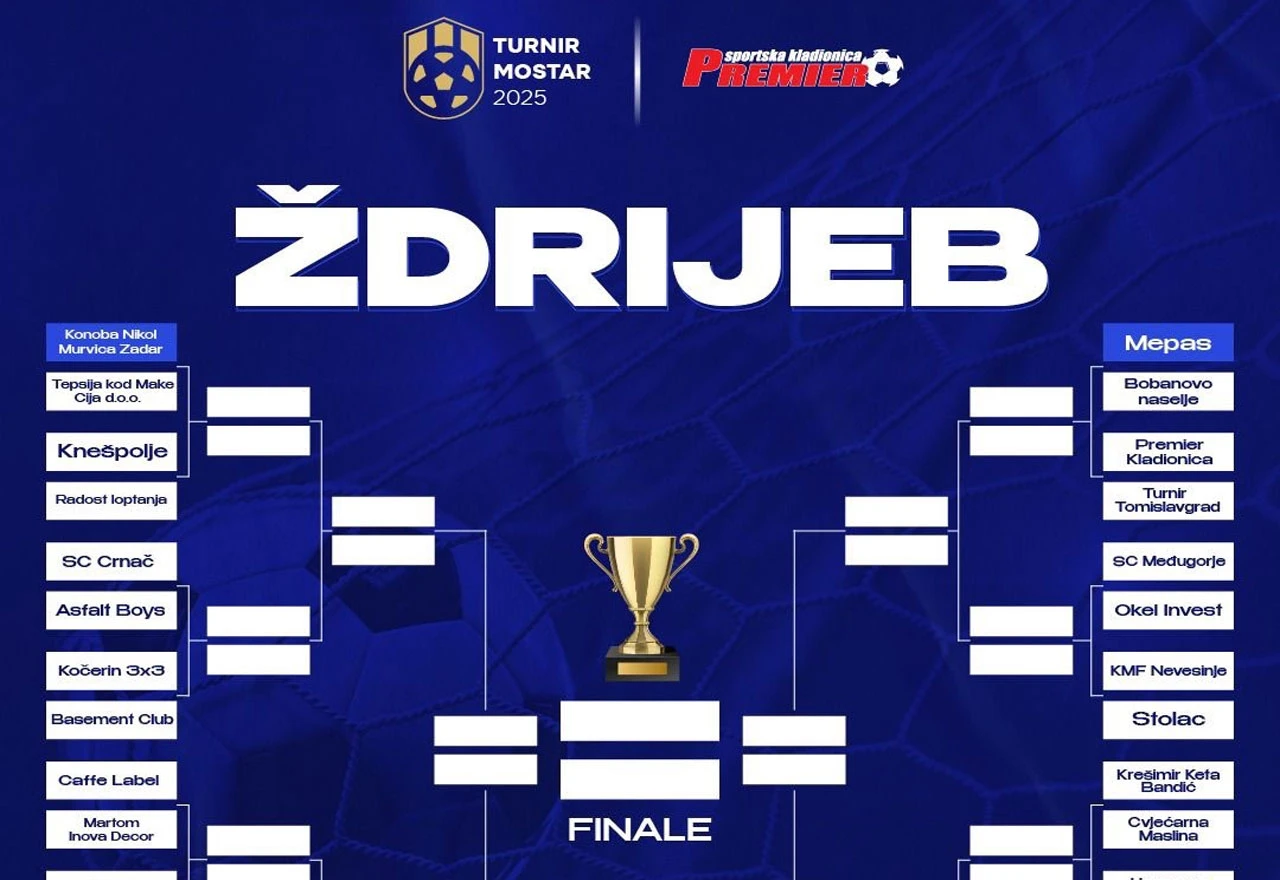 Održan ždrijeb Futsal turnira u Mostaru: Počinje borba za naslov