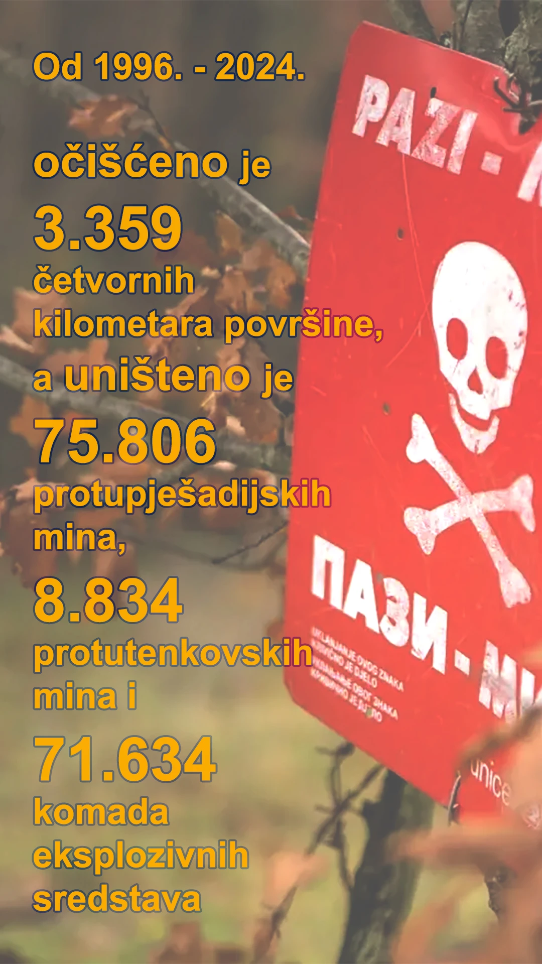 Očišćena površina, količina i tip ubojitih eksplozivnih sredstava