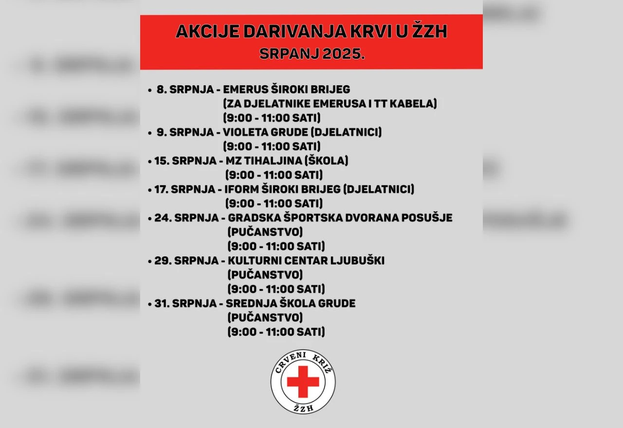 Sedam akcija darivanja krvi u srpnju na području ŽZH