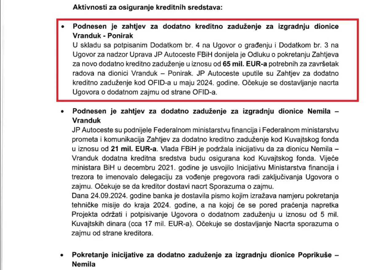 Autoceste FBiH su u srpnju 2021. godine podnijele zahtjev za dodatnih 25 milijuna eura