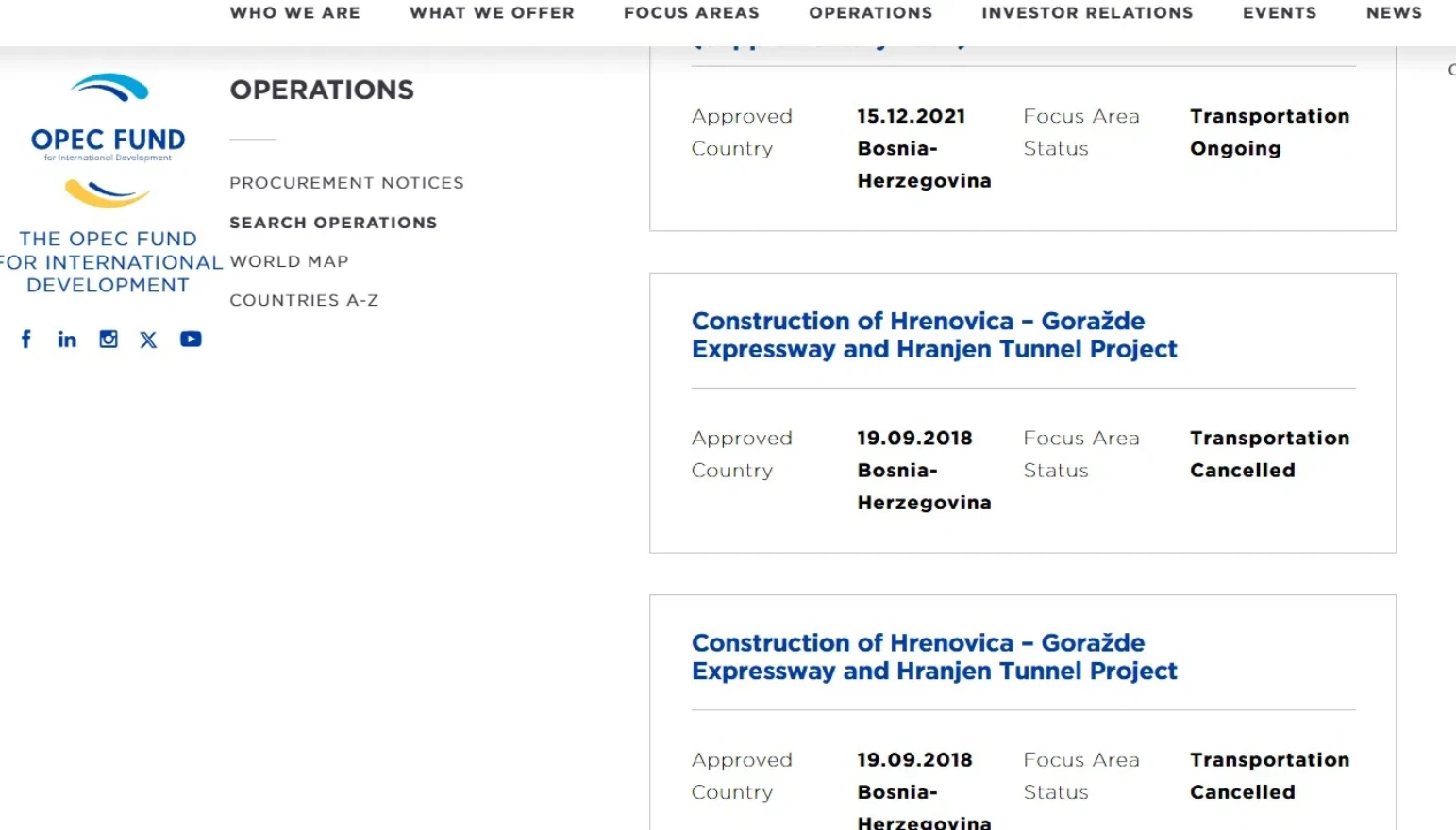 Projekti OFID-a koji su u prošlosti prekinuti