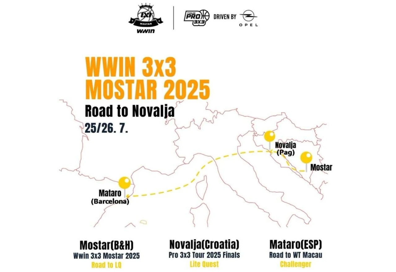 Košarkaški turnir Wwin 3x3 i ove godine u Mostaru