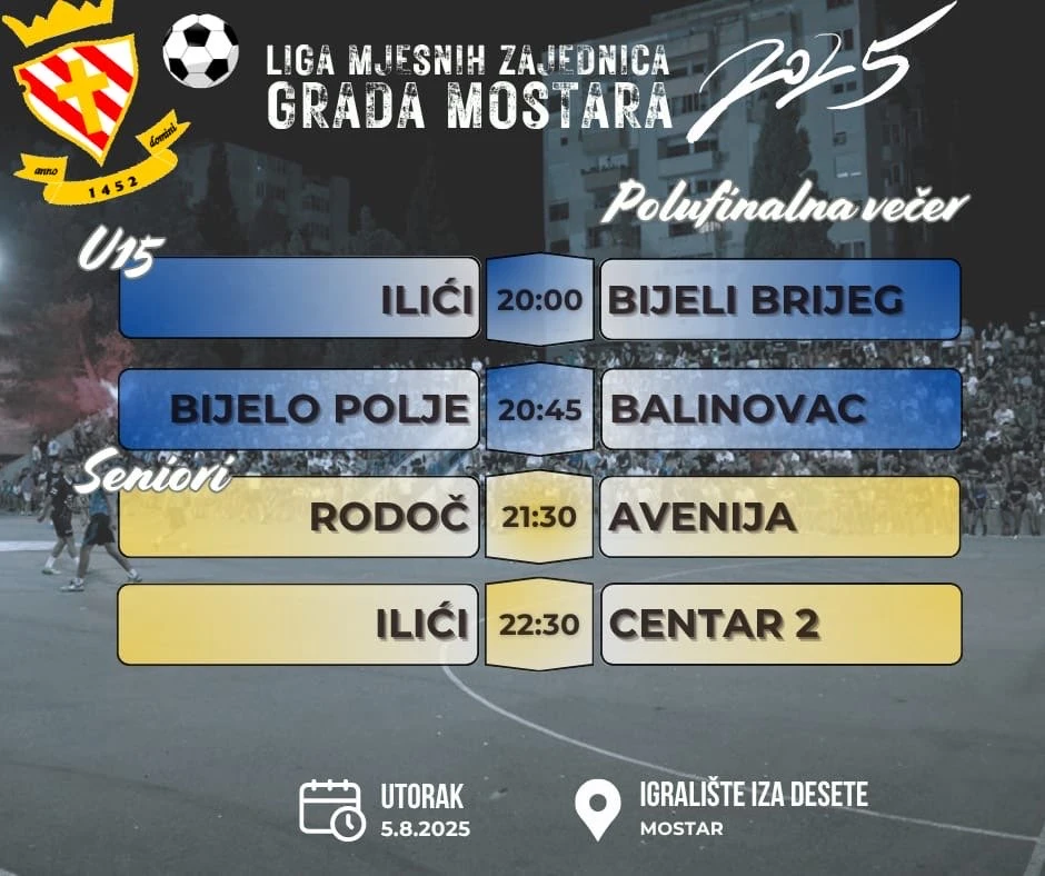 Liga mjesnih zajednica Grada Mostara