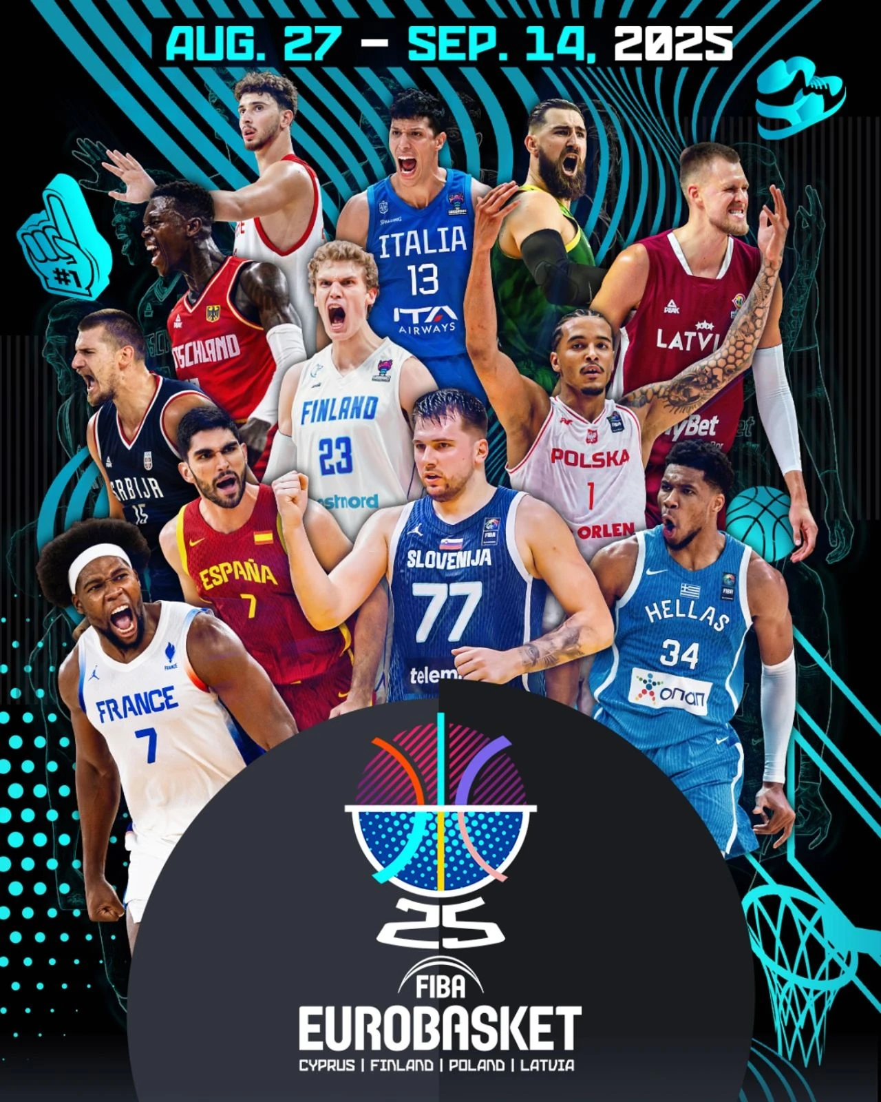 Počinje Eurobasket, Srbija najveći favorit