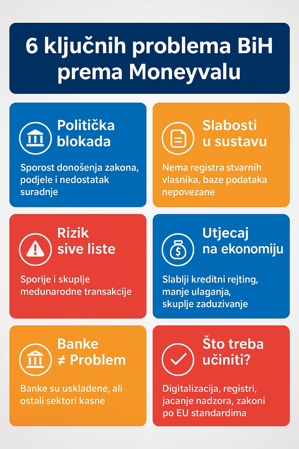 6 ključnih problema