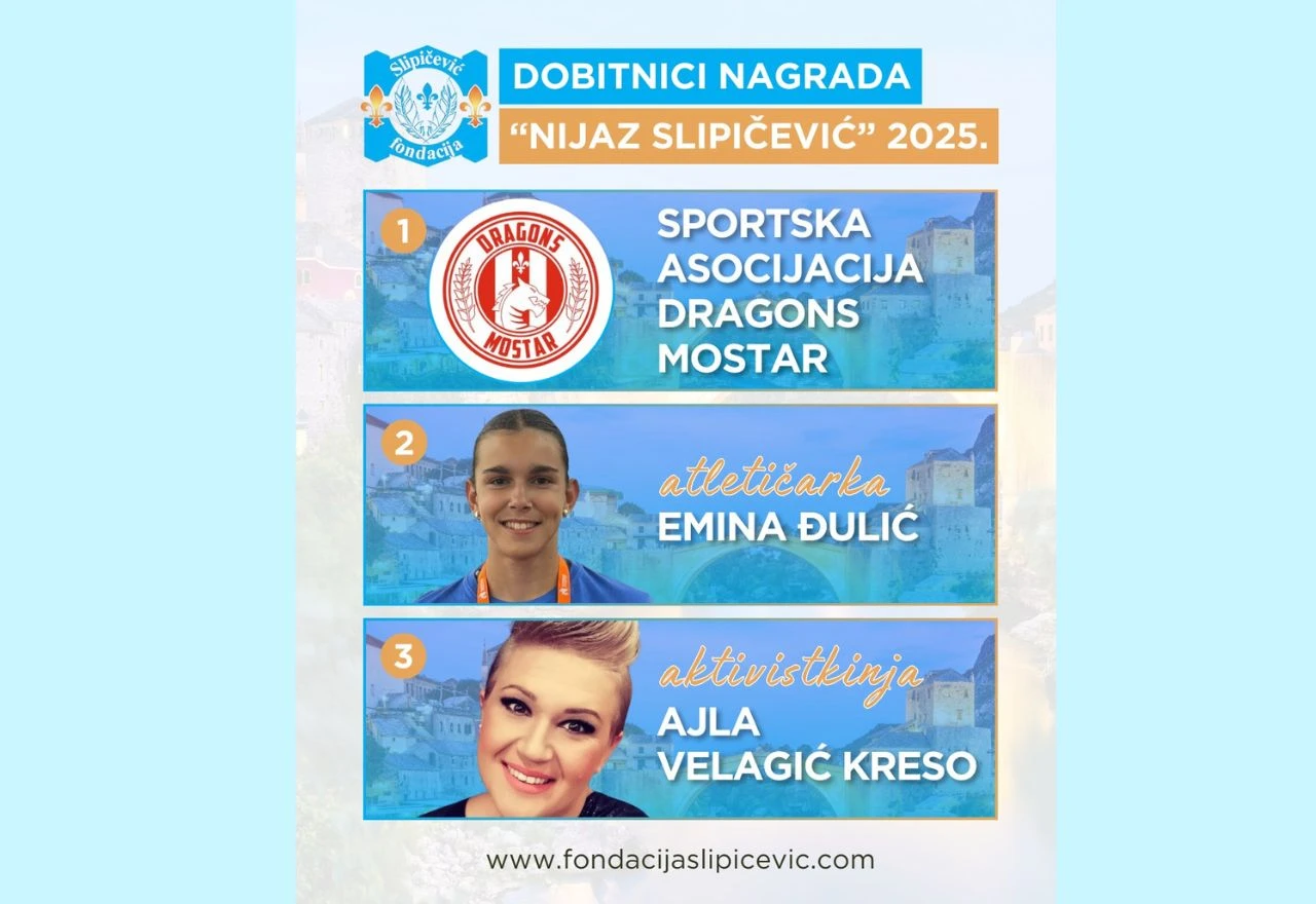 Mostarci odabrali dobitnike nagrade "Nijaz Slipičević" za 2025. godinu