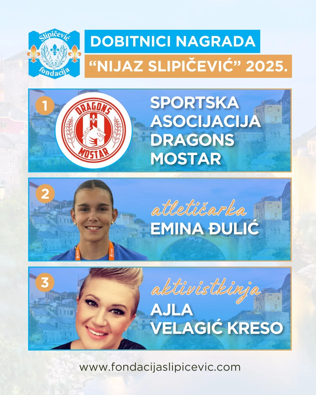Ovogodišnji dobitnici nagrade "Nijaz Slipičević"