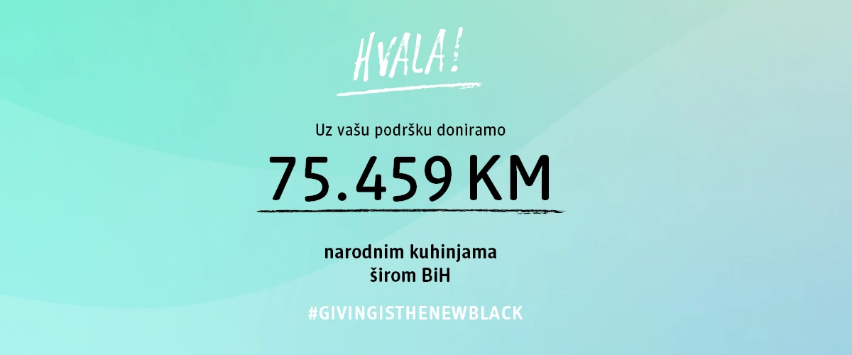 dm Giving Friday 2025: 5% dnevnog prometa pretvoreno u donaciju od 75.459 KM