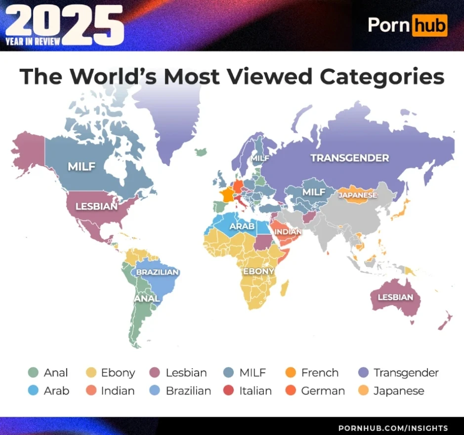 Pornhub objavio statistiku: Evo što se najviše gledalo u BiH tijekom 2025.