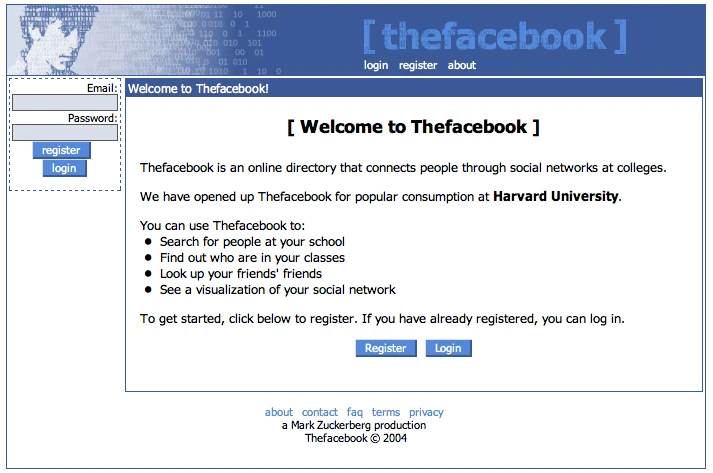 Bijelog luka i Facebooka!