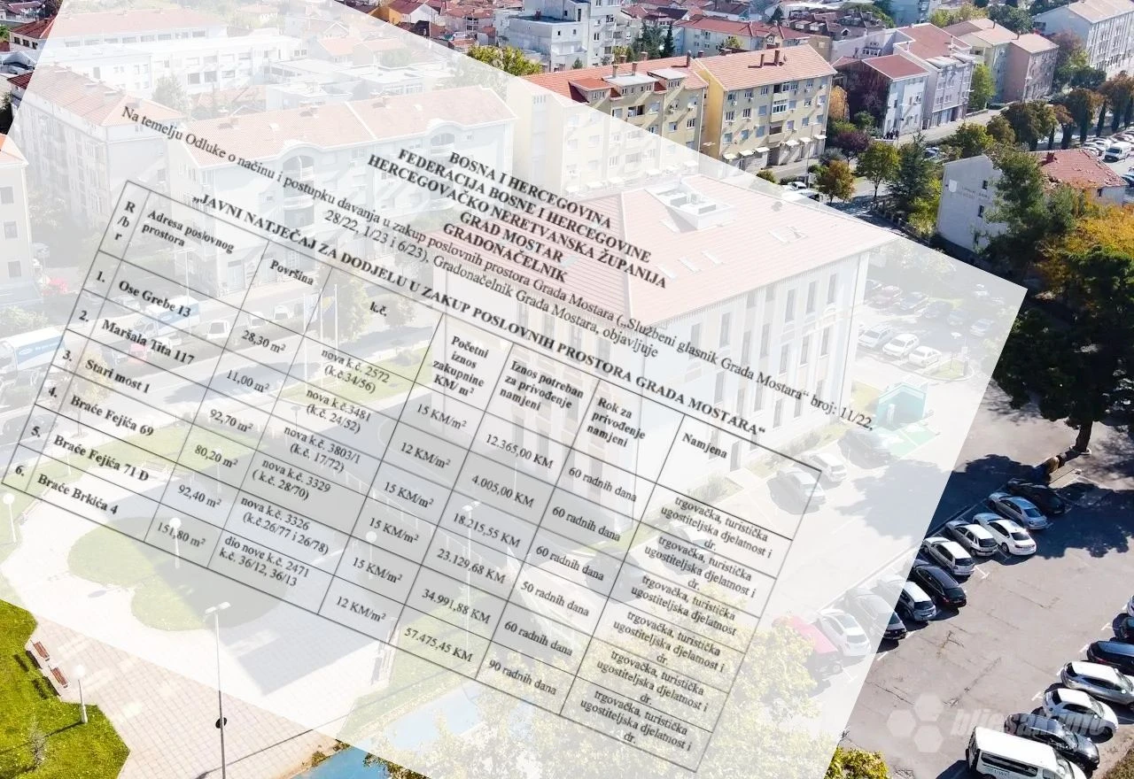 Grad Mostar raspisao natječaj za zakup poslovnih prostora na šest lokacija