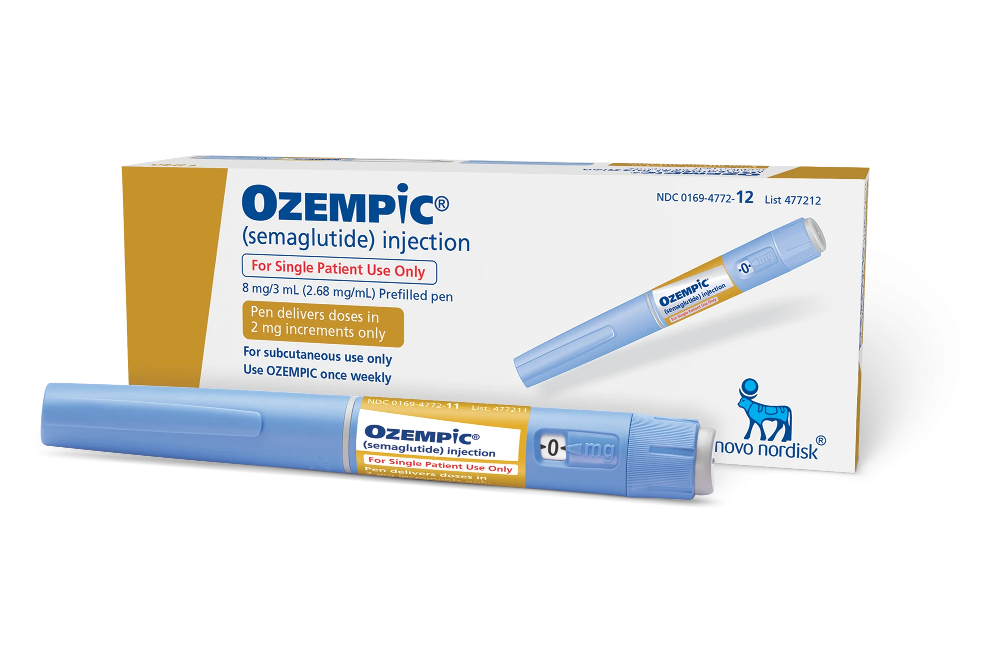 Postaje li Ozempic doživotna terapija za mršavljenje?
