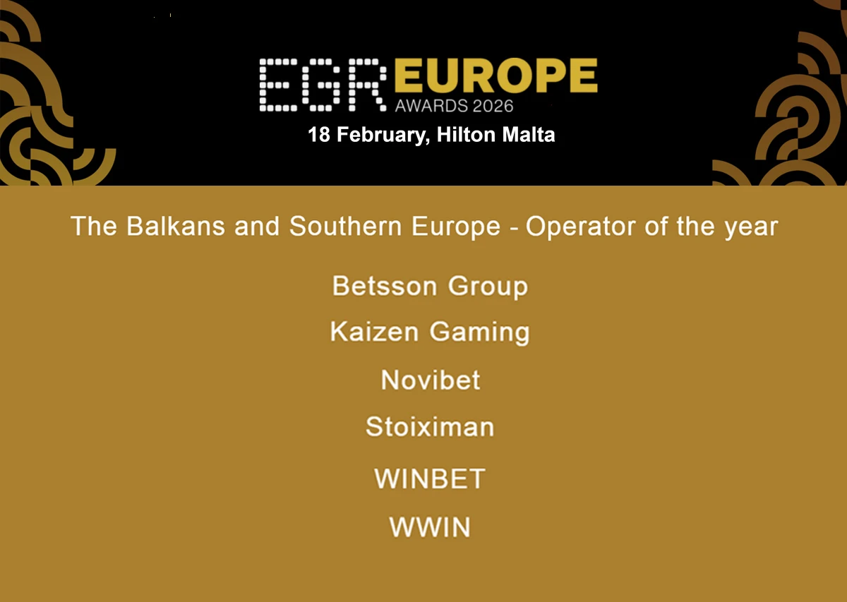 WWIN u europskoj eliti online klađenja
