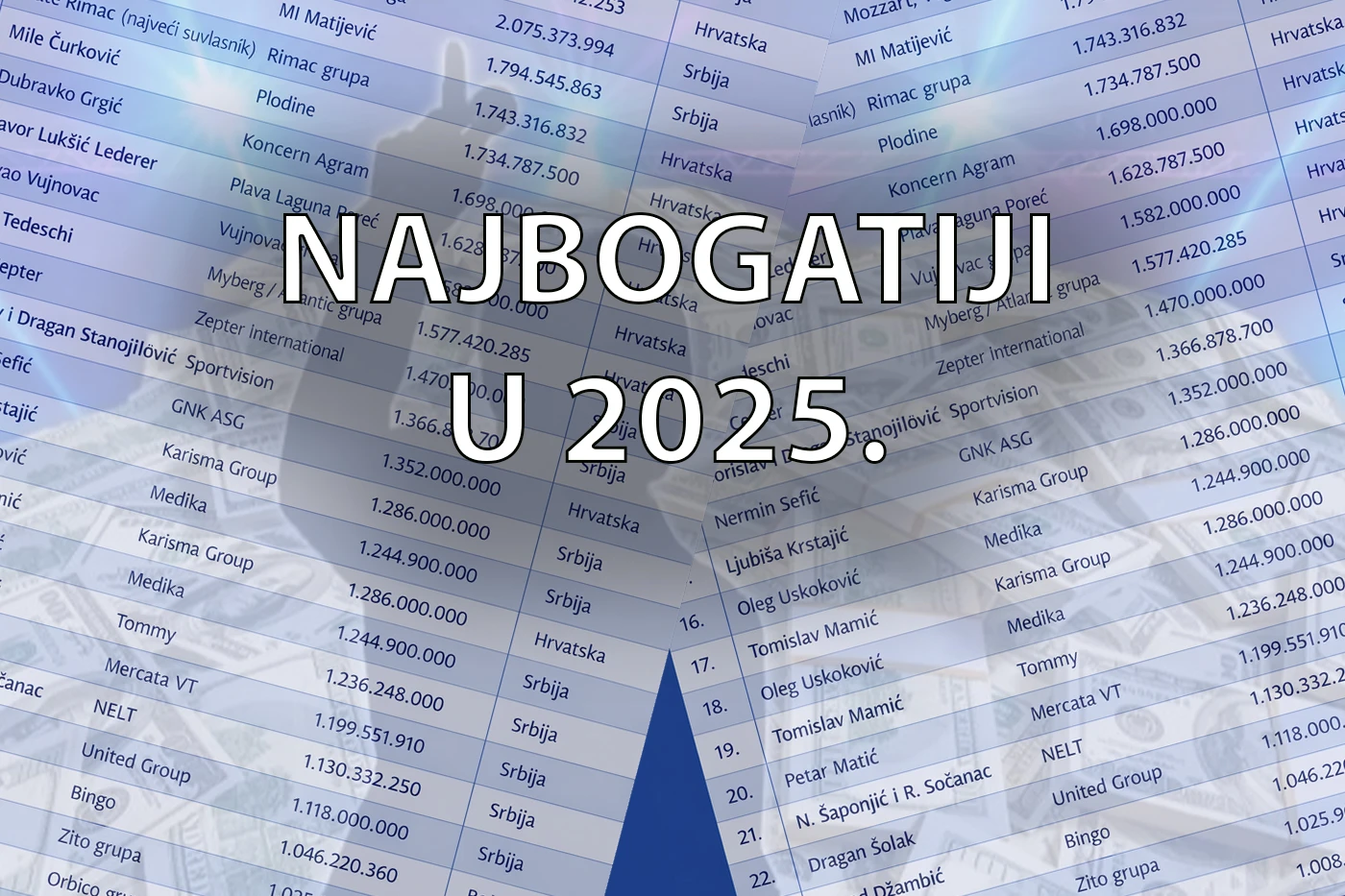 BiH dobila prvog milijardera