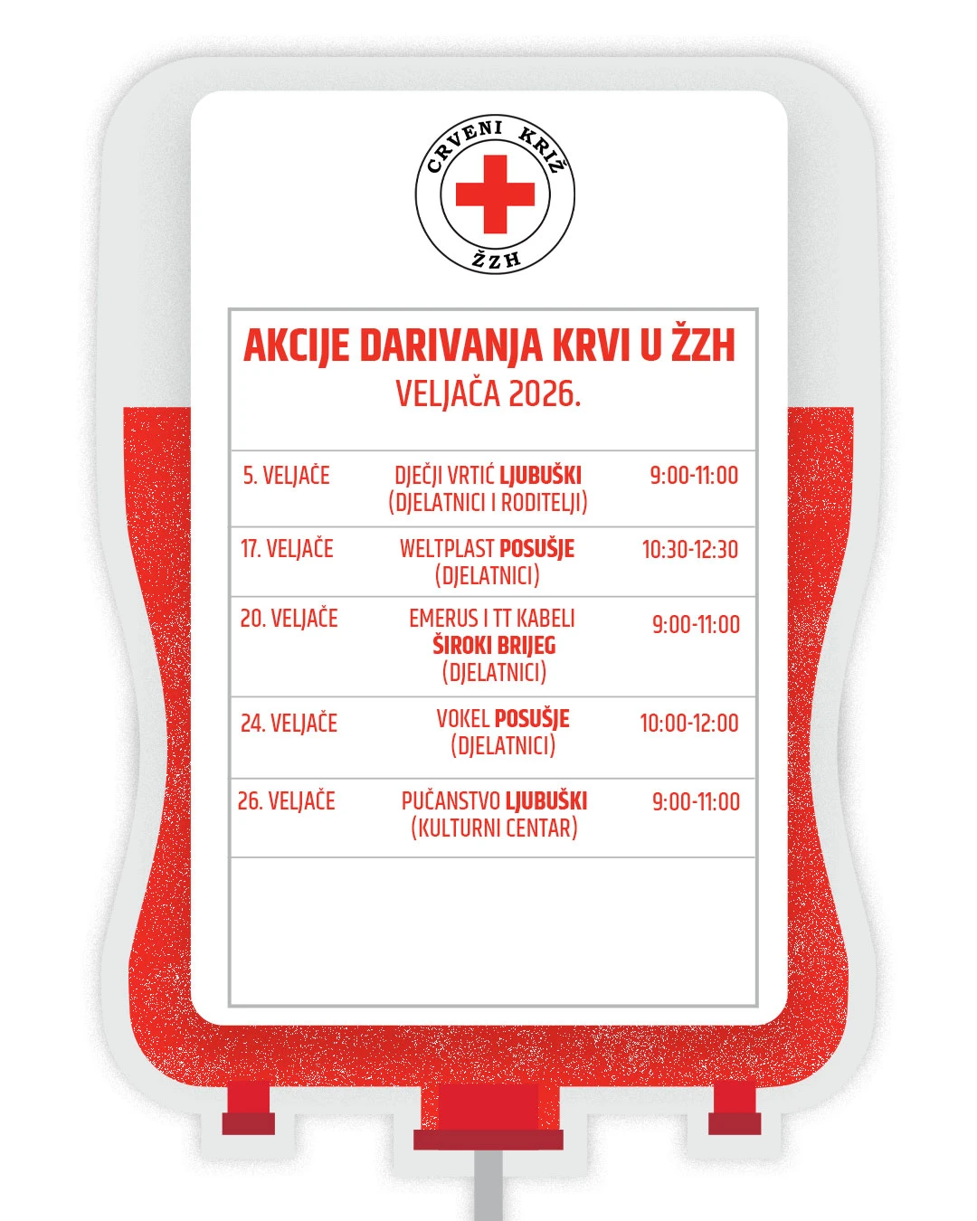 Akcije darivanja krvi u ŽZH u veljači