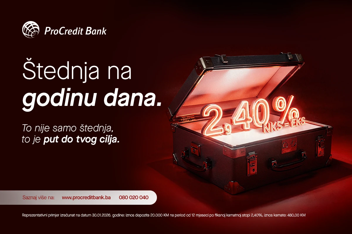 ProCredit Bank ima novu akciju: Kamatna stopa na štednju 2,40% za sve iznose