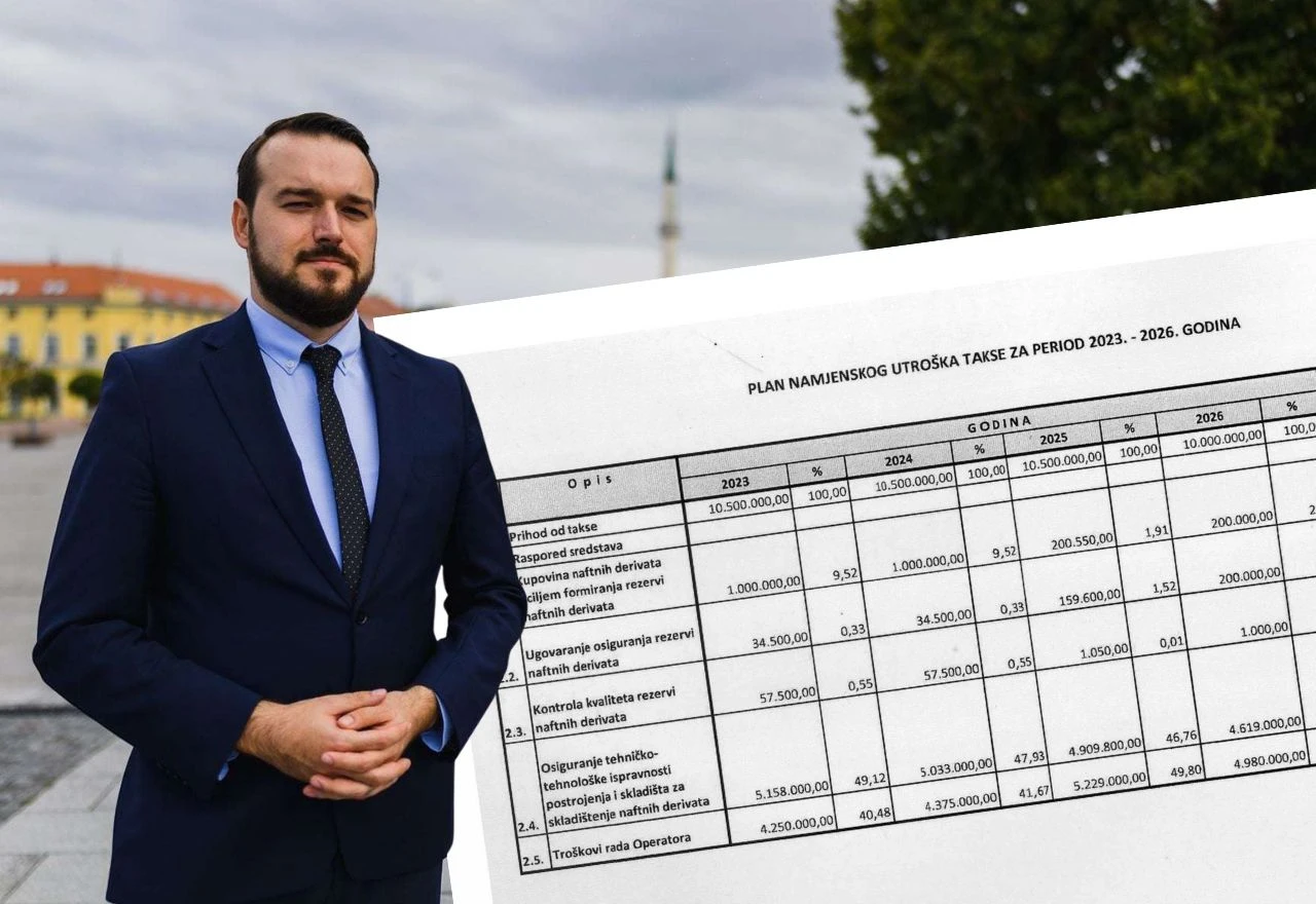 Zašto su zalihe nafte u FBiH minimalne? Vozači uplatili 41,5 milijuna KM takse, "pojela" je administracija
