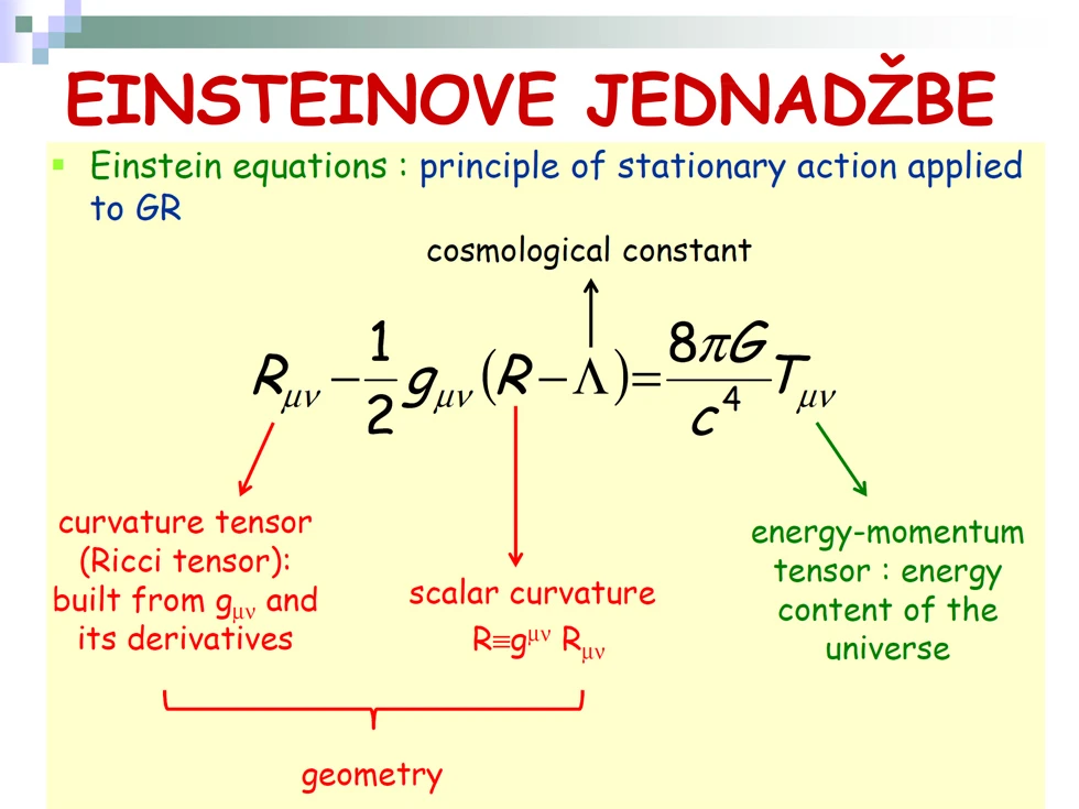 Einsteinove jednadžbe, ilustracija