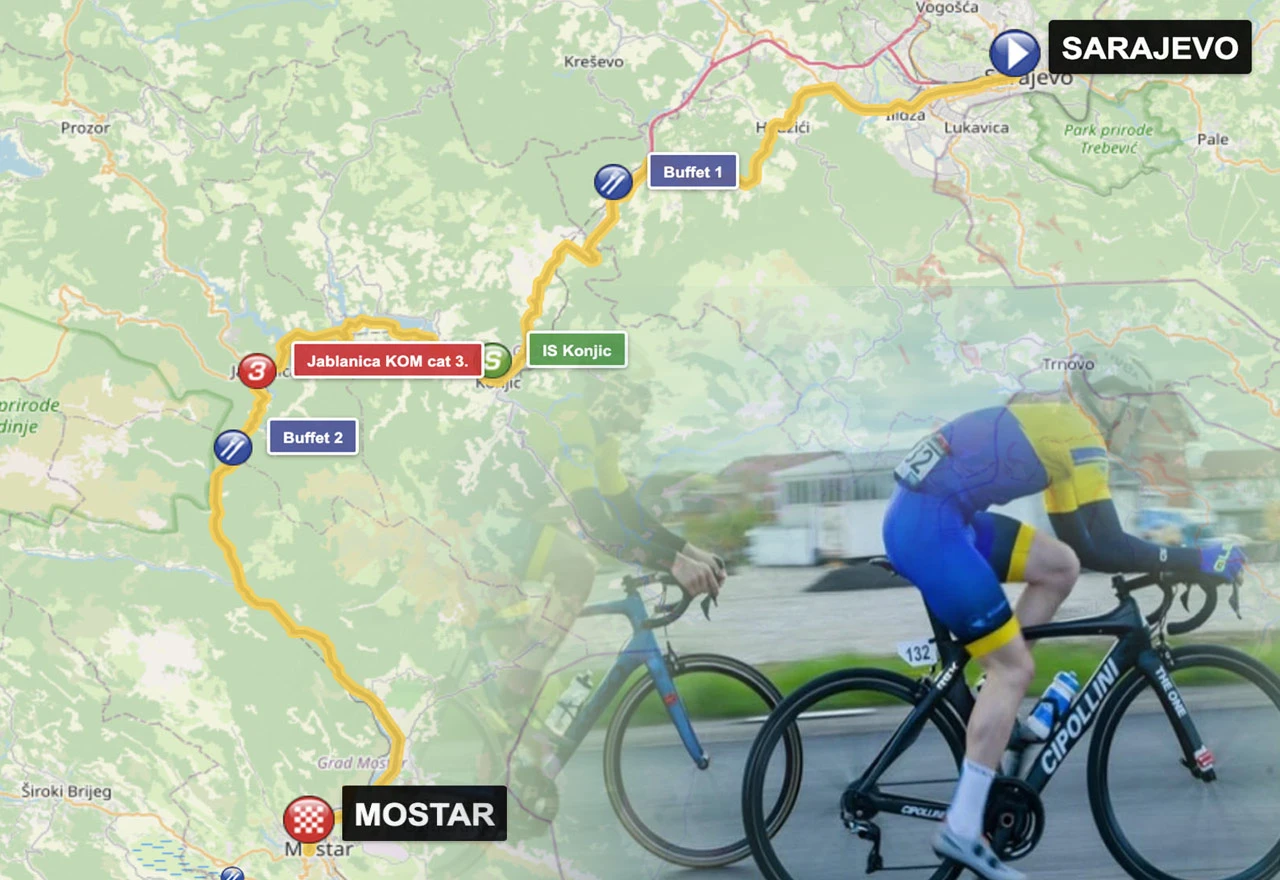 Počinje Tour of Bosnia and Herzegovina, gdje i kada se očekuju prometne blokade i ograničenja