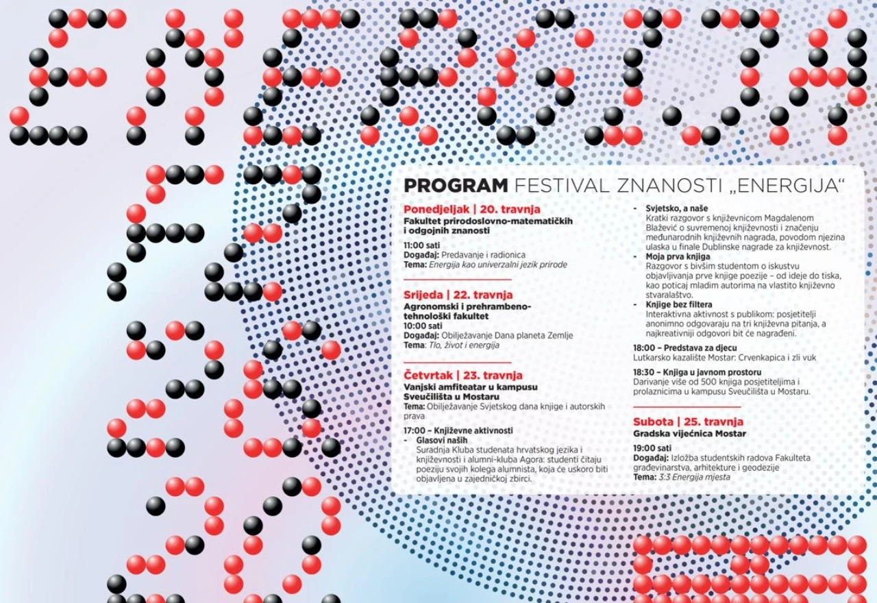 Sveučilište u Mostaru ulazi u Festival znanosti s bogatim programom u travnju