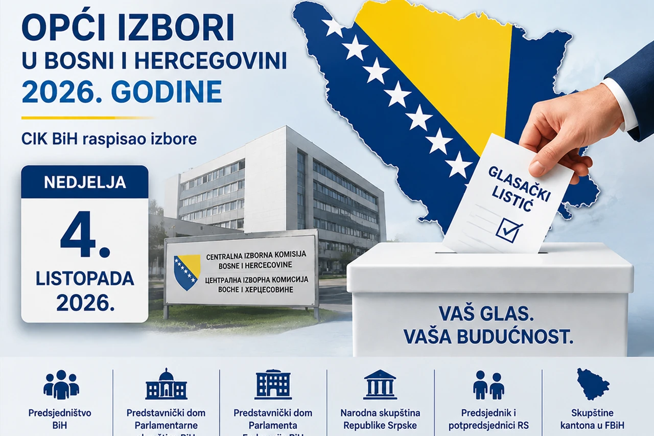 Opći izbori u BiH održat će se u nedjelju 4. listopada