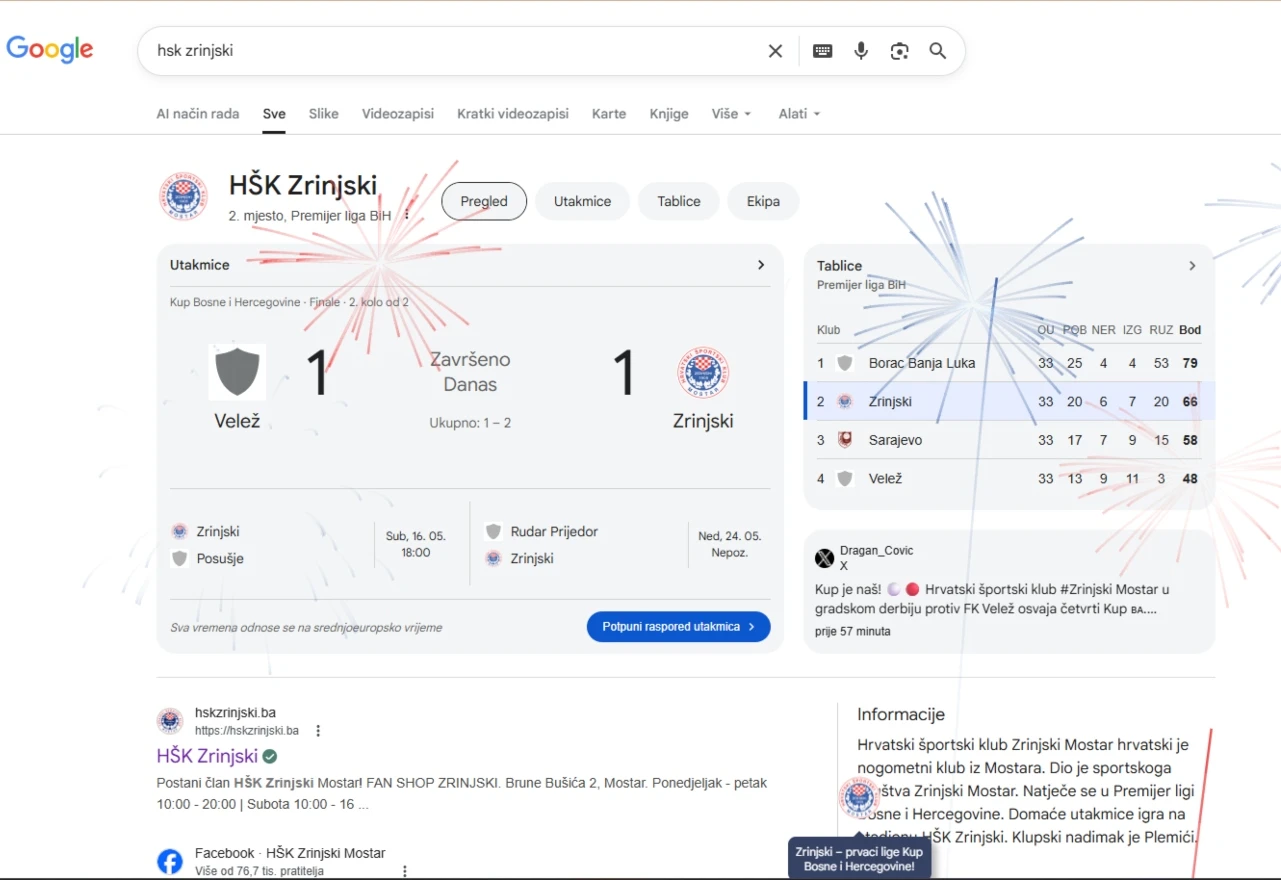I Google čestita Plemićima