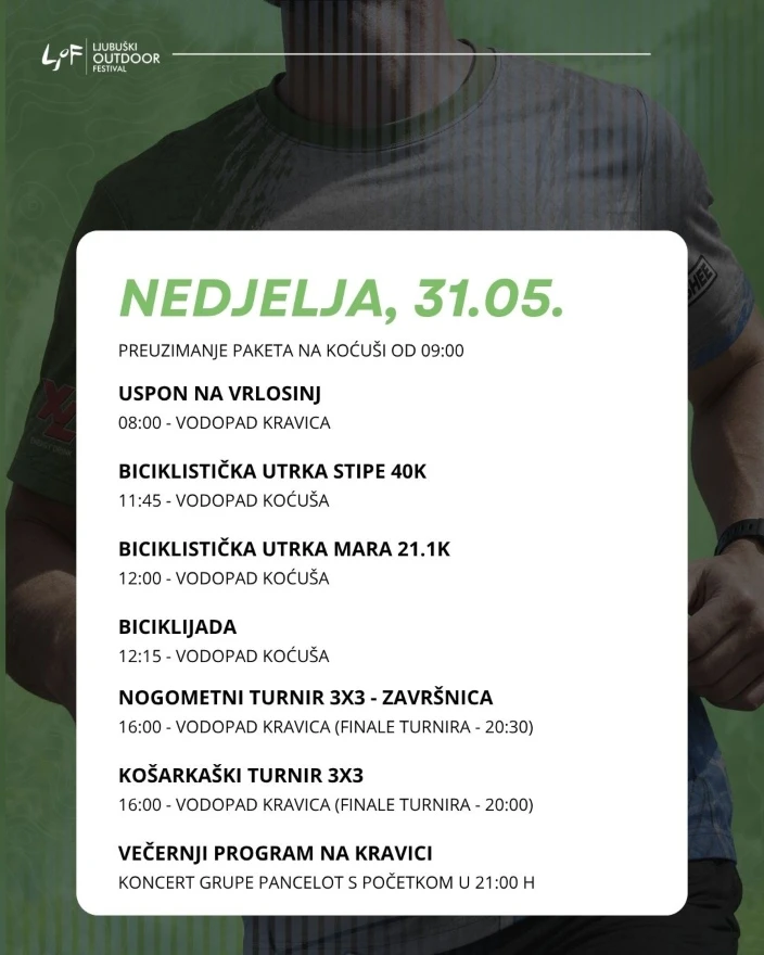 Program festivala za nedjelju