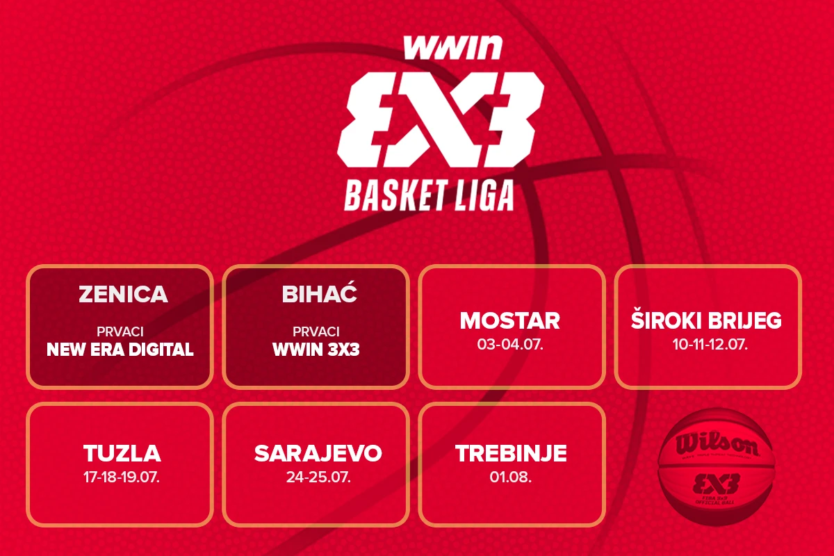 WWIN 3X3 Basket liga krenula spektakularno – nakon Zenice i Bihaća, na redu Mostar