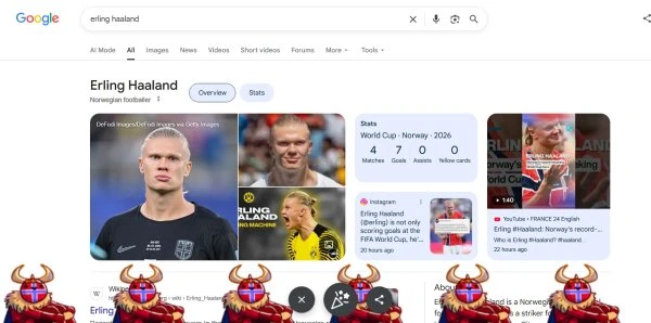 Google nije službeno objasnio zašto je upravo sada aktivirao ovu skrivenu funkciju