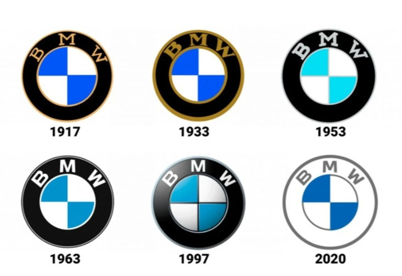 Što se zapravo krije iza legendarnog BMW-ova znaka?