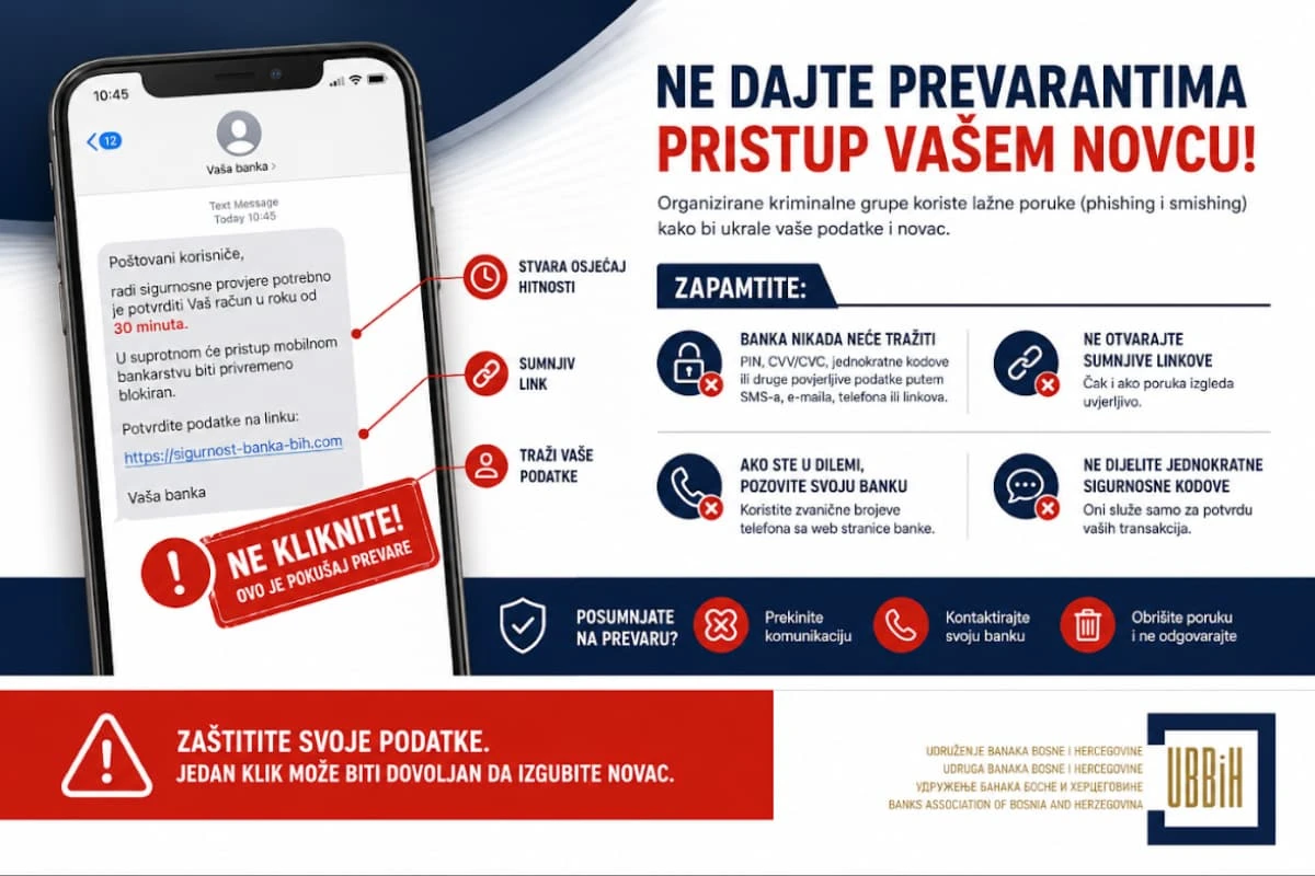 Udruženje banaka BiH upozorava građane na sve učestalije online prevare