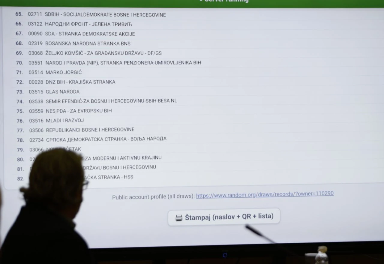 SIP BiH utvrdio redoslijed stranaka na glasačkim listićima