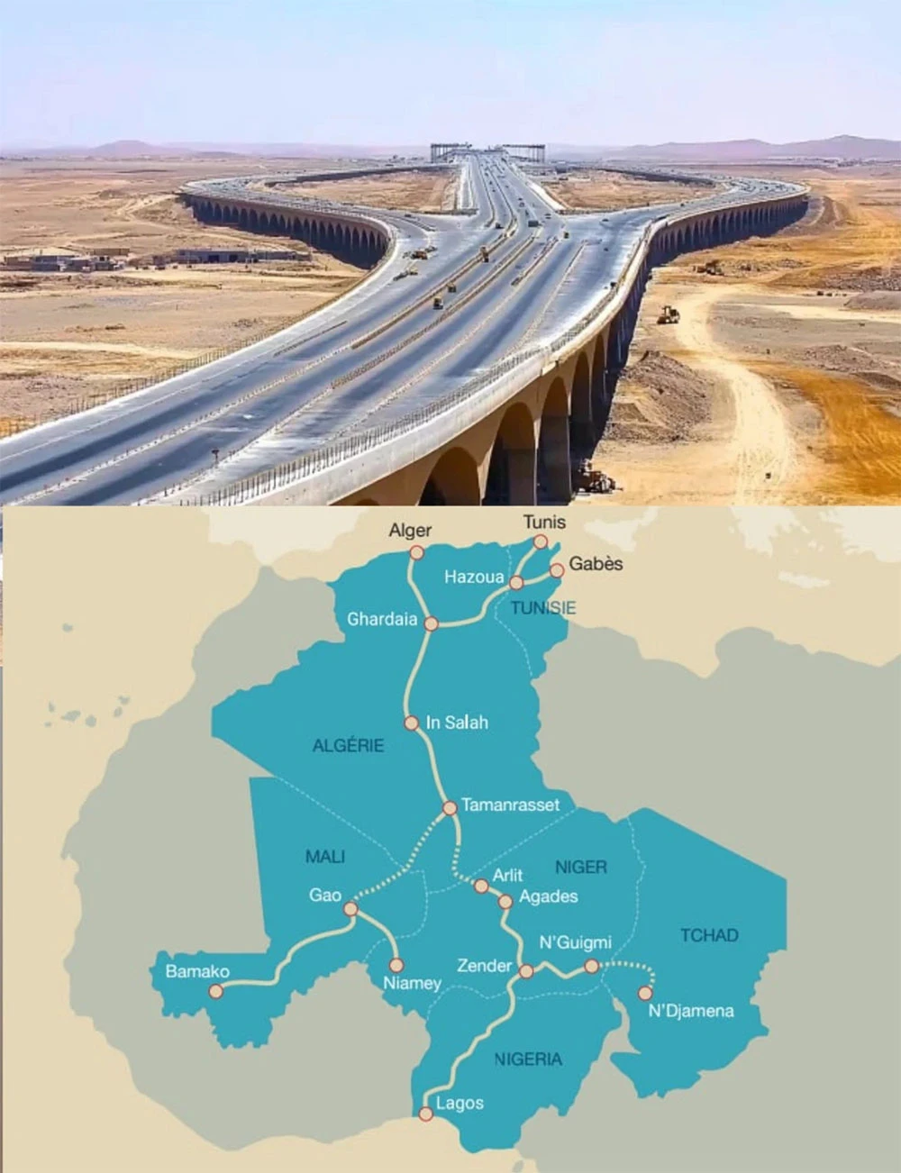 Afrika gradi autocestu stoljeća: Projekt dug 60 godina mogao bi promijeniti svjetsku trgovinu