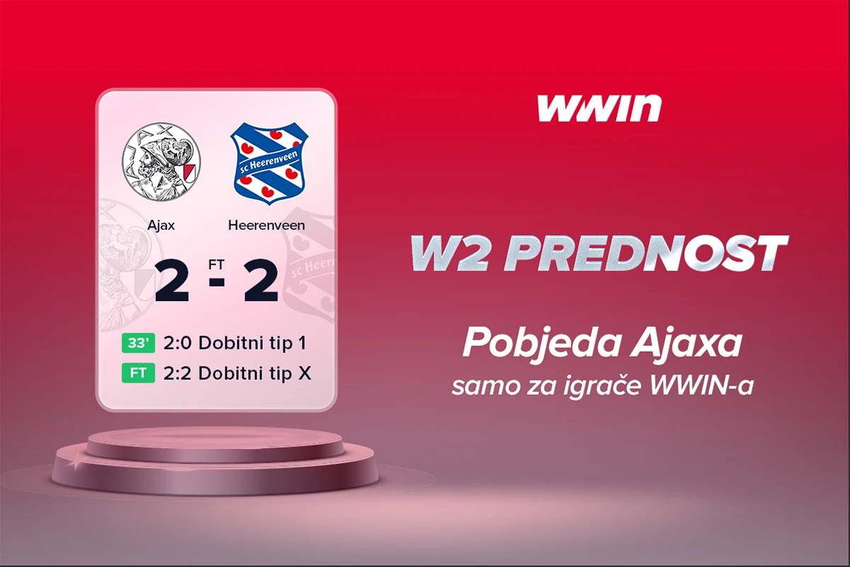 Ajax i Feyenoord ispustili dva gola prednosti – dan u znaku WWIN-a