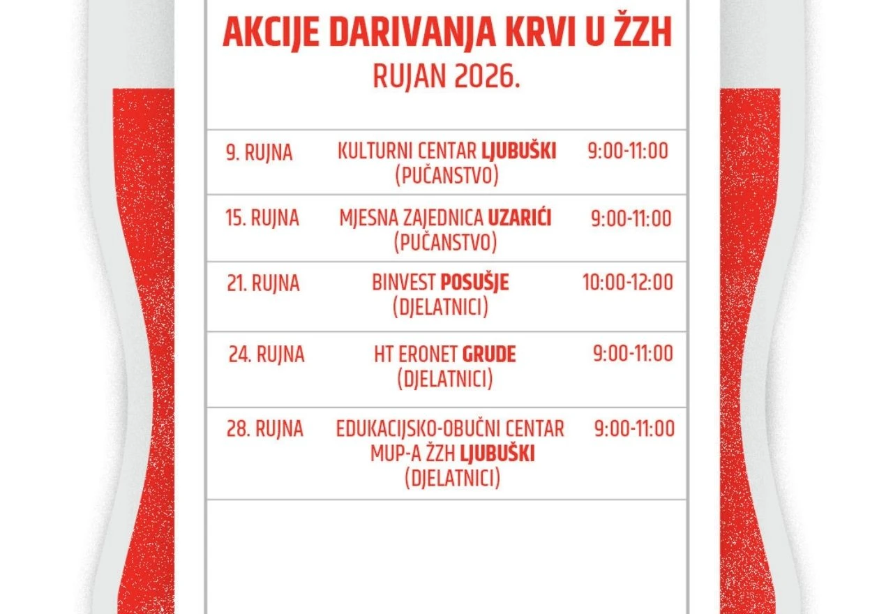 Crveni križ objavio raspored akcija darivanja krvi u ŽZH