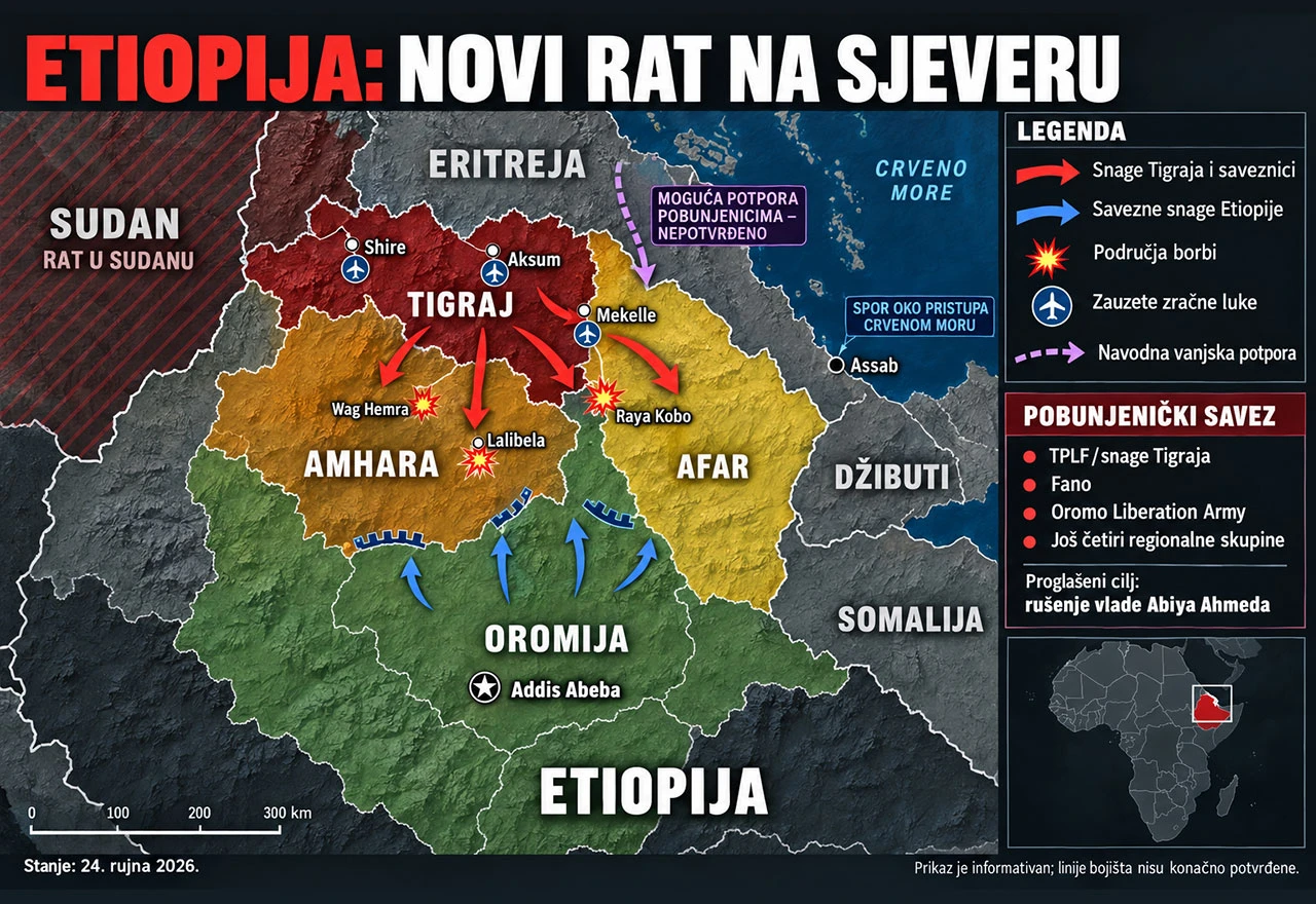 Etiopija ponovno klizi u građanski rat: Otvoreno nekoliko bojišta