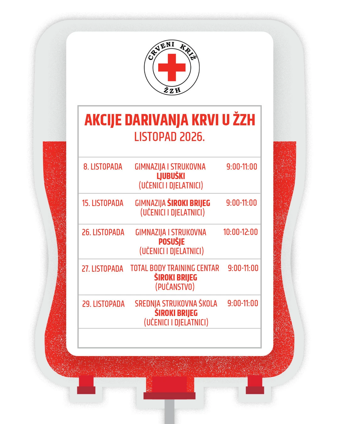 Raspored akcija dobrovoljnog darivanja krvi u ŽZH