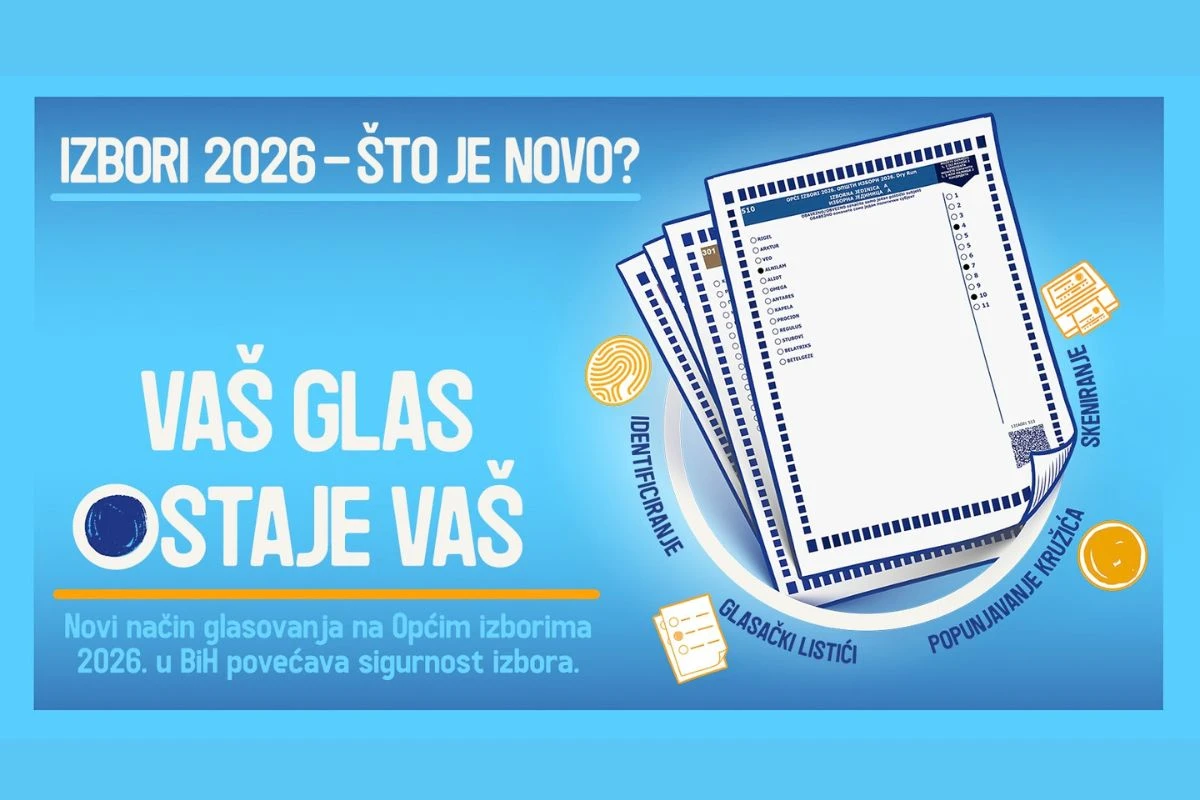 Opći izbori u Bosni i Hercegovini 2026.: Često postavljena pitanja za birače