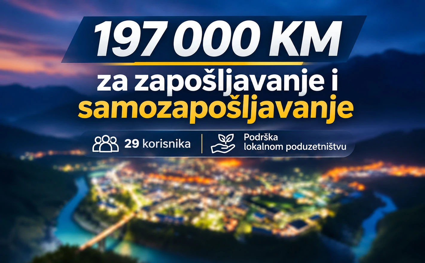 Gotovo 197.000 KM za poduzetnike u Jablanici: Evo što je s onima koji nisu dobili poticaj