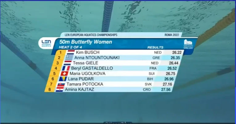 Lana u polufinalu, Kajtaz osma