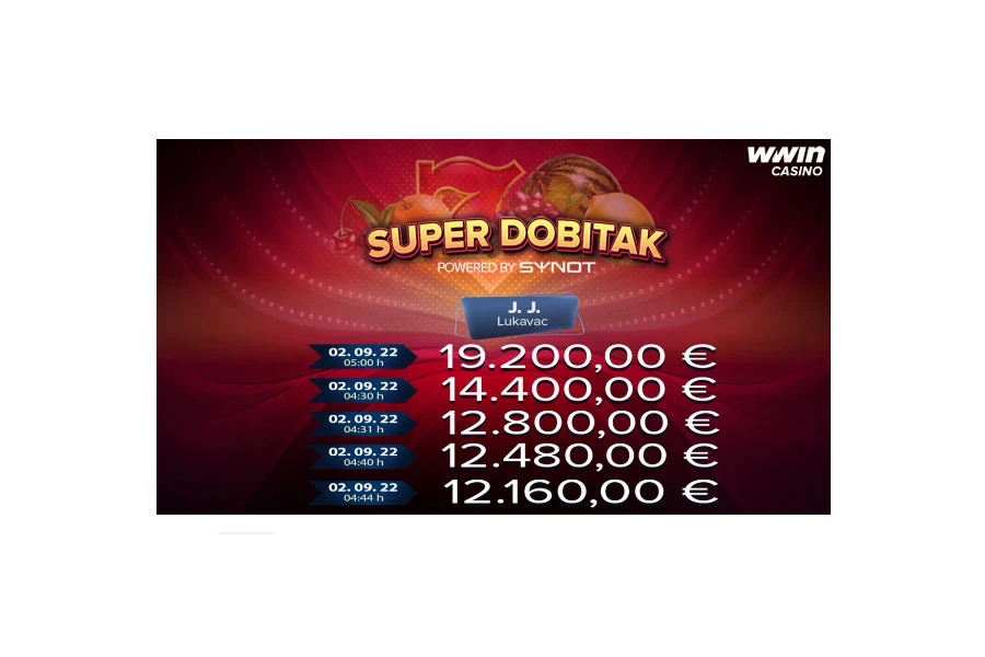 Igrač iz Lukavca osvojio više od 200.000 KM!