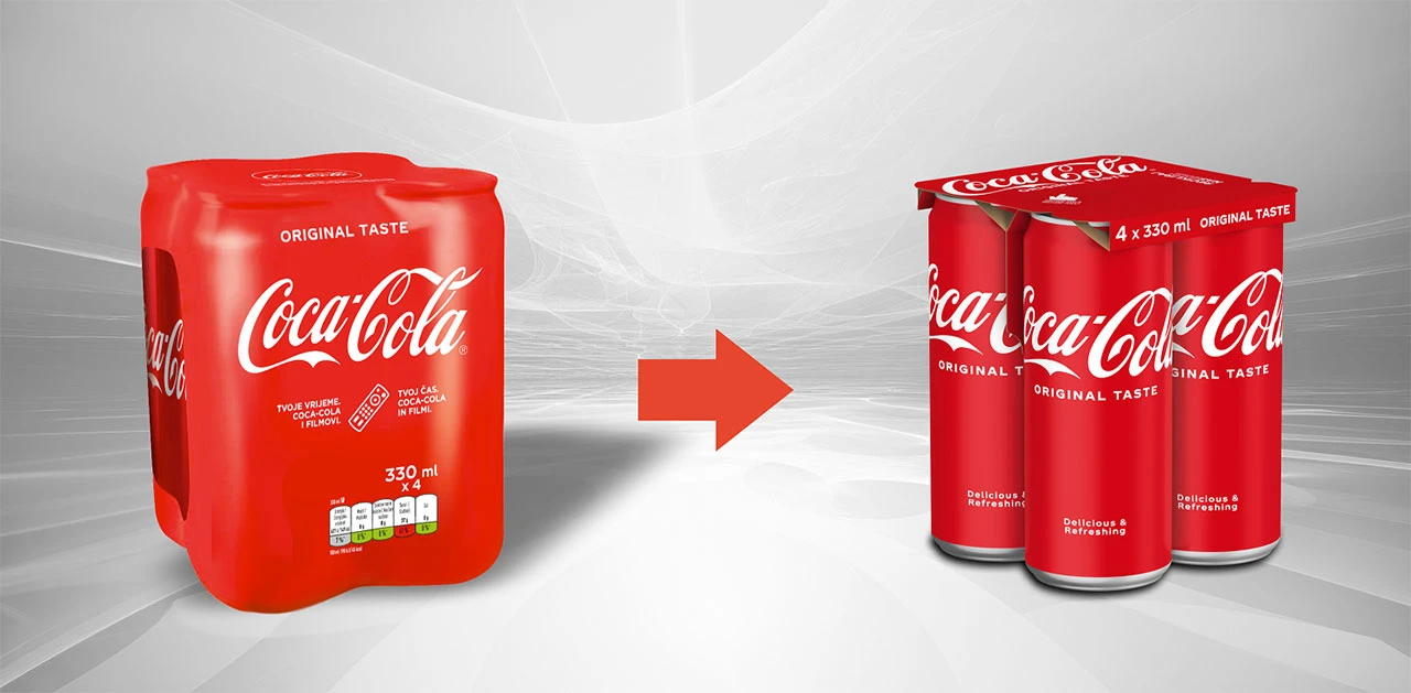 Coca-Cola HBC B-H Sarajevo uvodi KeelClip™ na bh. tržište, čime ubrzava svoj put prema Svijetu bez otpada