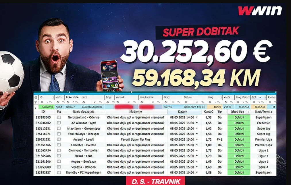 Super dobitak na WWin: Travničanin osvojio 60.000 KM