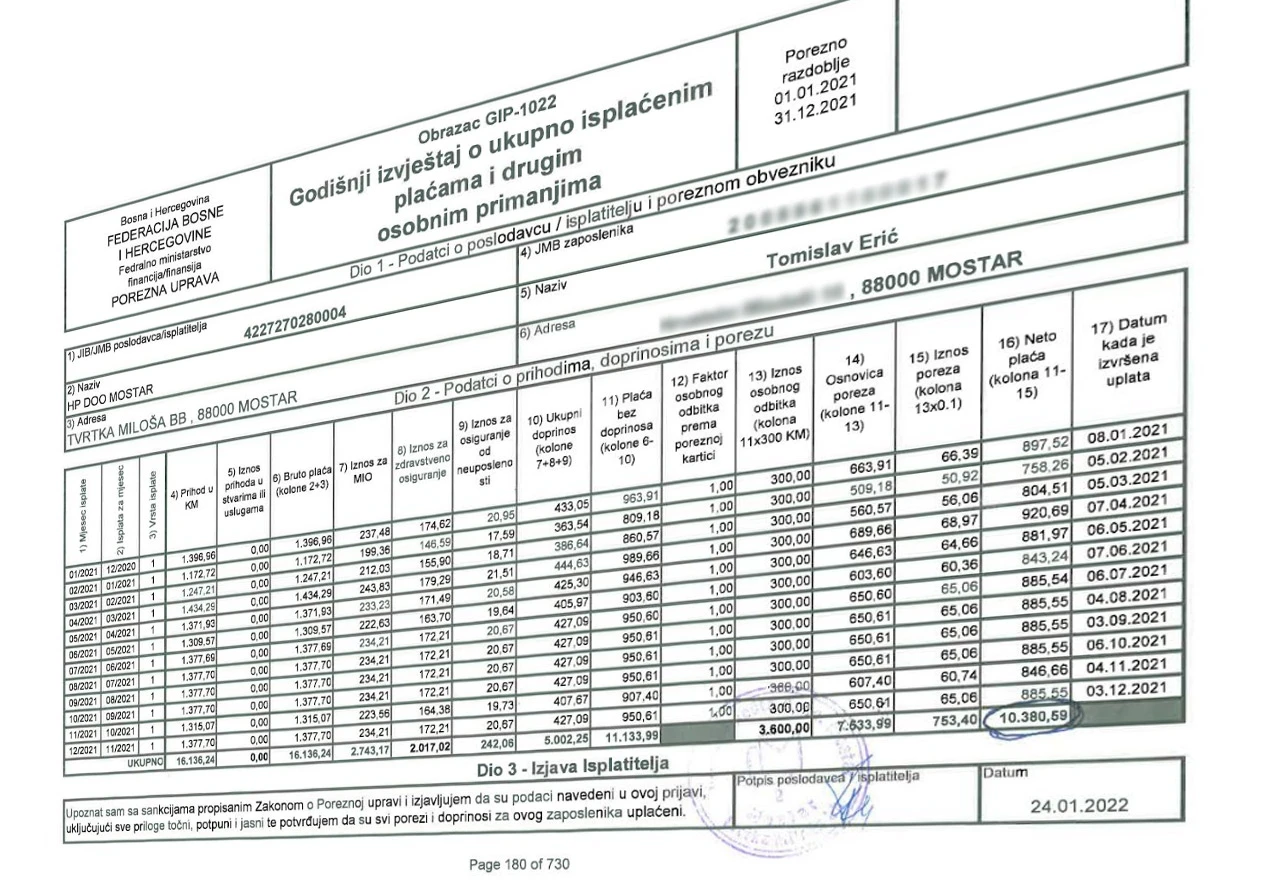 Sindikat HP Mostar objavio platnu listu predsjednika